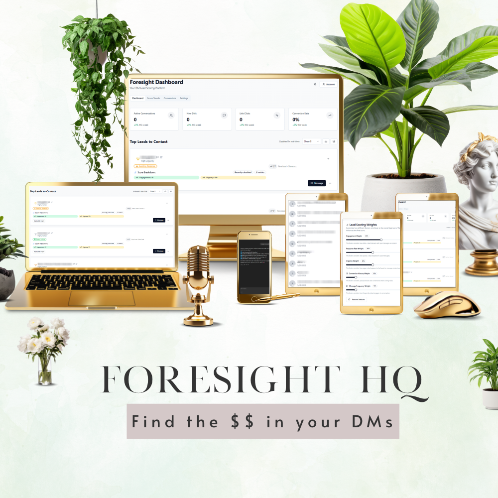 ForesightHQ dashboard shown on desktop, laptop, tablet and mobile — the DM lead scoring platform